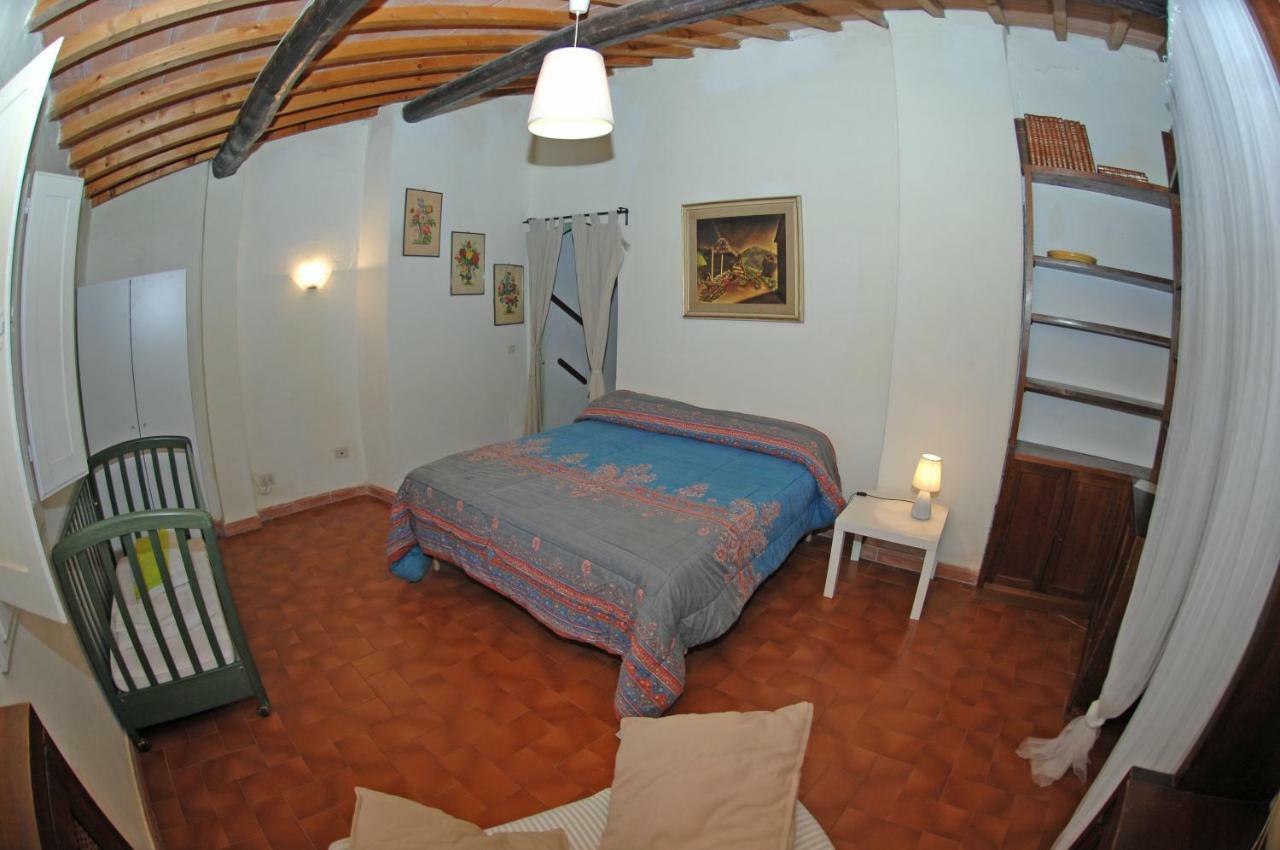 Agriturismo I Poggi Impruneta Exterior photo